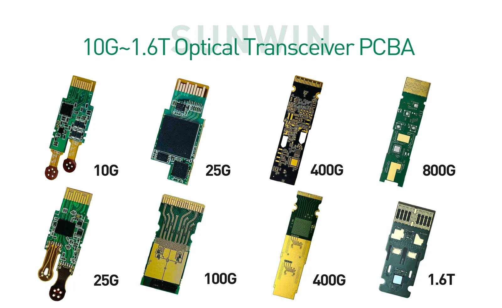 Examples of PCBA for optical transceivers from 10G to 1.6T