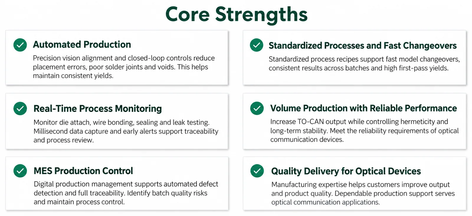 Overview of production automation, process monitoring and quality control capabilities